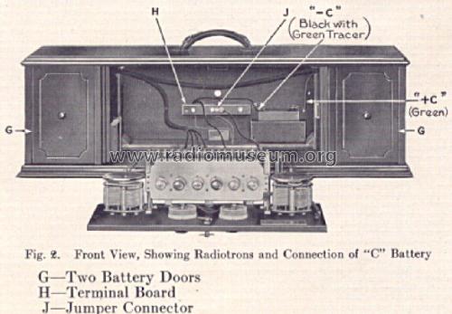 Radiola Superheterodyne AR-812 'Semi-Portable'; RCA RCA Victor Co. (ID = 1728569) Radio