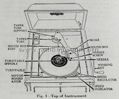 Victrola XI; RCA RCA Victor Co. (ID = 1040195) TalkingM