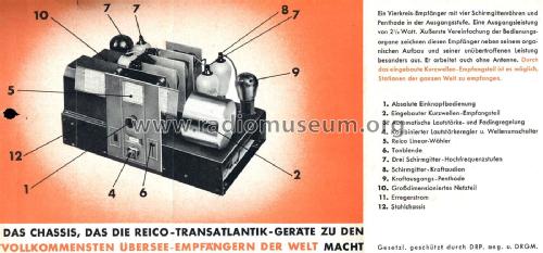 Transatlantik Amerika W; Reico Radio, Max (ID = 1731995) Radio