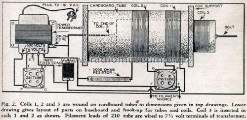 Reinartz Moduloscope Homebrew Moduloskop Modulascope; Reinartz, John L. Co (ID = 1915205) Misc