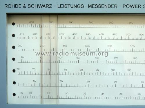 Leistungs-Messender SMLU 200.1009 Var. 02; Rohde & Schwarz, PTE (ID = 1805894) Equipment