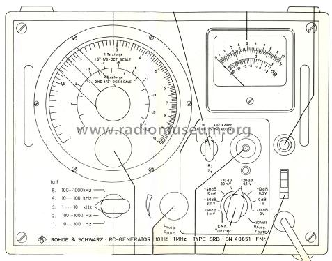 RC-Generator SRB ; Rohde & Schwarz, PTE (ID = 1638813) Equipment