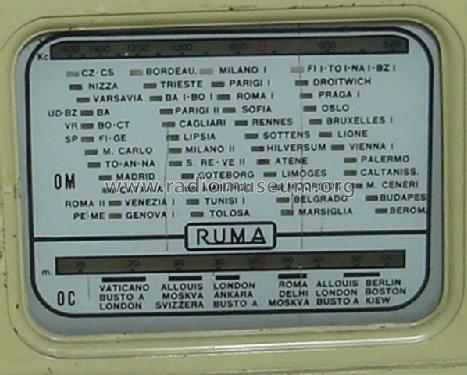R101; Ruma - Fratelli (ID = 1167254) Radio