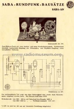 AN; SABA; Villingen (ID = 1272206) Radio