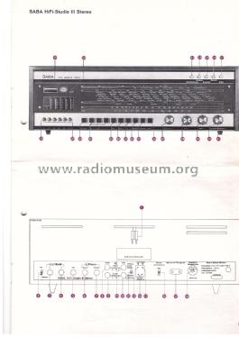 HiFi-Studio III Stereo ; SABA; Villingen (ID = 2843585) Radio