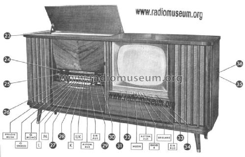 Königin von Saba Automatic 100 St; SABA; Villingen (ID = 23429) TV Radio