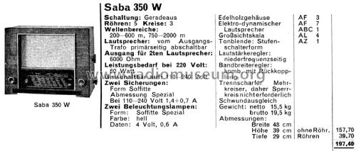 S-350W 350W; SABA; Villingen (ID = 2802263) Radio