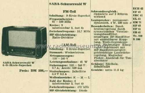 Schwarzwald W; SABA; Villingen (ID = 511380) Radio