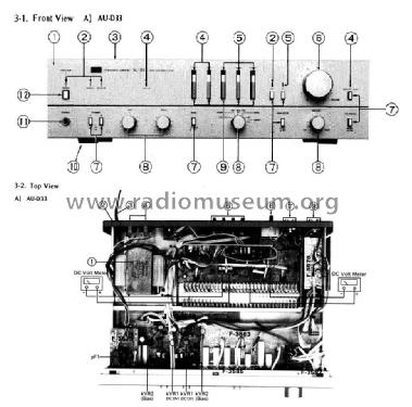 Integrated Amplifier AU-D33; Sansui Electric Co., (ID = 2709255) Verst/Mix