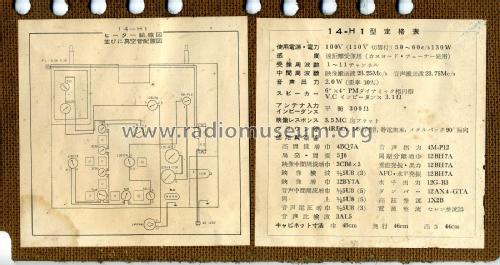 High Vivid 14-H1; Sanyo Electric Co. (ID = 1901013) Televisore