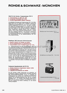 Überlagerungs-Frequenzmesser FM1G; Schomandl KG; (ID = 2895199) Equipment
