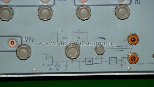 Überlagerungs-Frequenzmesser FM1G; Schomandl KG; (ID = 391707) Equipment