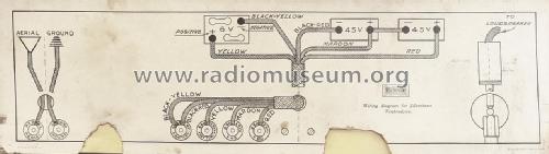 Silvertone 4 or IV Neutrodyne ; Sears, Roebuck & Co. (ID = 2703622) Radio