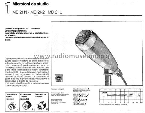 Dynamisches Mikrofon MD21-N, -2, -U; Sennheiser (ID = 2097512) Microphone/PU