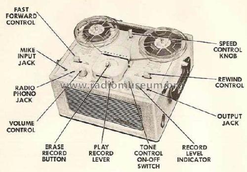 Tape Master E-10; Sentinel Radio Corp. (ID = 412459) Reg-Riprod