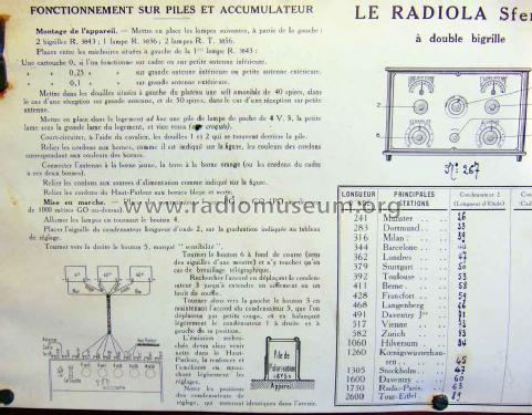 Sfer 14 ; Radiola marque (ID = 1762995) Radio
