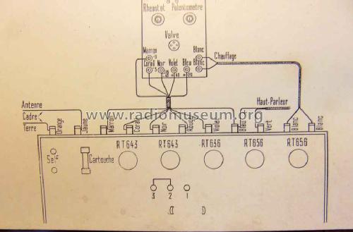 Sfer 14 ; Radiola marque (ID = 1765823) Radio