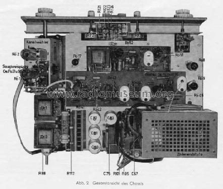 Kurier 59 FS5843; Siemens-Austria WSW; (ID = 149806) Television