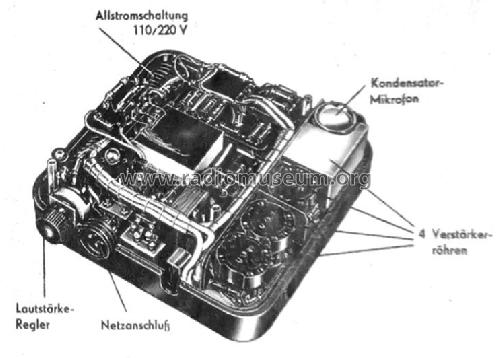 Phonophor-Super Hörgerät ; Siemens-Reiniger- (ID = 2860586) Medicine