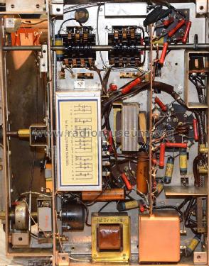 Reflex-Super 37GLK; Siemens & Halske, - (ID = 1767625) Radio