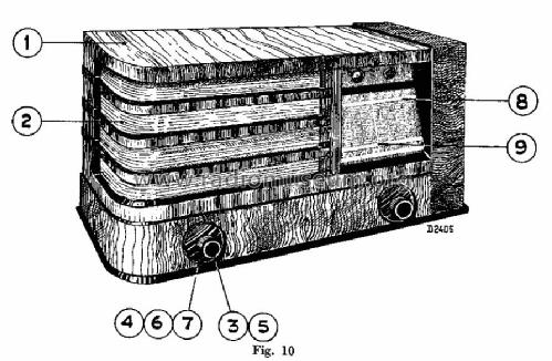 S17A -20; Siera; Belgien (ID = 1916368) Radio