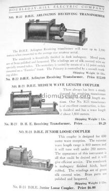 Junior Loose Coupler Type R-24; Signal Electric Mfg. (ID = 1880533) mod-pre26