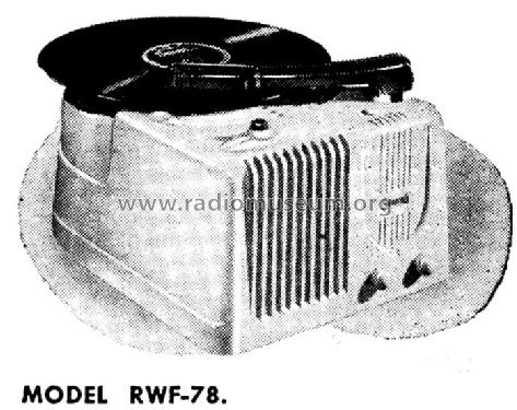RWF-78 ; Sonora Radio & Telev (ID = 1249350) R-Player