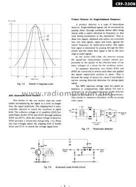 CRF-230 B; Sony Corporation; (ID = 2967884) Radio