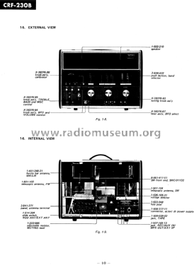 CRF-230 B; Sony Corporation; (ID = 2967888) Radio