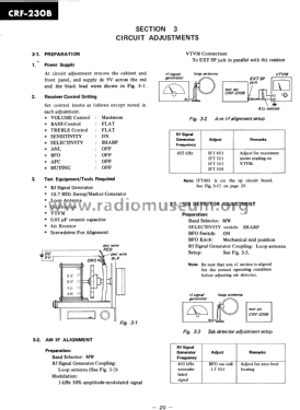 CRF-230 B; Sony Corporation; (ID = 2967911) Radio