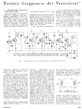 TR-55; Sony Corporation; (ID = 2454621) Radio