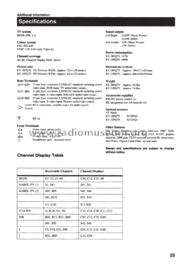 Trinitron Color TV KV-32FQ75U Ch= AE-5A, SCC-Q46B-A; Sony Corporation; (ID = 2645807) Television