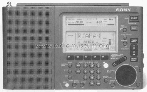 LW / MW / SW / FM Stereo Receiver ICF-SW77; Sony Corporation; (ID = 112569) Radio