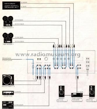 Stereo Preamplifier TAE-8450; Sony Corporation; (ID = 459534) Ampl/Mixer