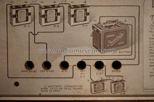 Standardyne S-27 ; Standard Radio Corp. (ID = 1845698) Radio