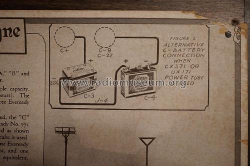 Standardyne S-27 ; Standard Radio Corp. (ID = 1845700) Radio