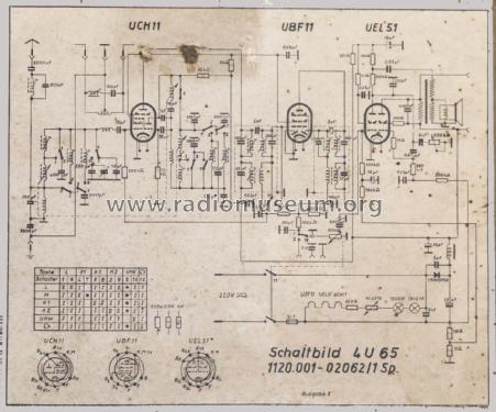 RFT-Super 4U65; Stern-Radio Rochlitz (ID = 2690572) Radio