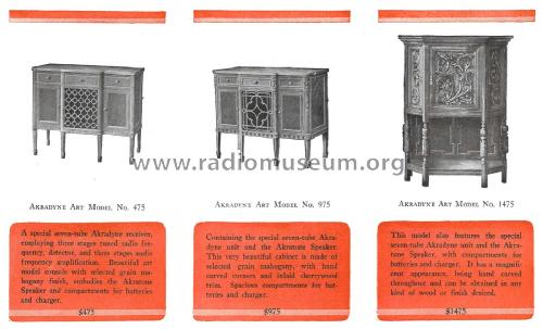 Akradyne Art Model 475; Sunbeam Radio Corp., (ID = 2655443) Radio