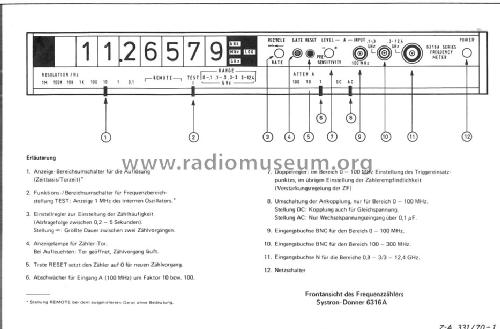 Frequenzzähler 6316A; Systron Donner; (ID = 1320864) Ausrüstung