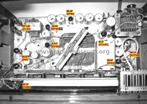 Estonia 3M; Punane, (ID = 2481873) Radio