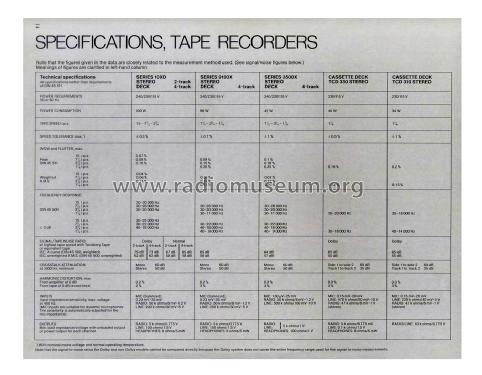 Cassette Tape Recorder TCD-310; Tandberg Radio; Oslo (ID = 1888164) R-Player
