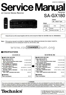 AV Control RDS Stereo Receiver SA-GX180; Technics brand (ID = 2045616) Radio