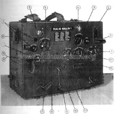 Transmitter & Receiver R-2; Telefongyar, Terta (ID = 905352) Mil TRX