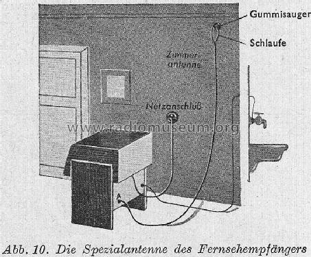 Fernseh-Empfänger FE IV ; Telefunken (ID = 889674) Television