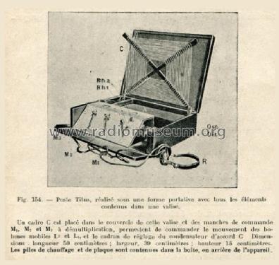 Valise 'Le Camping' ; Titus Konteschweller (ID = 2063249) Radio