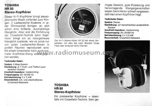 HR50; Toshiba Corporation; (ID = 2106093) Speaker-P