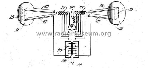 Video-Antenna 600 ; Tricraft Products Co (ID = 188192) Antenne