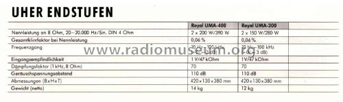 Royal Stereo Power Amplifier UMA-400; Uher Werke; München (ID = 1943875) Ampl/Mixer