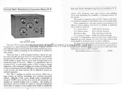 Universal Radio System UL 5; Universal Radio (ID = 1852975) mod-pre26