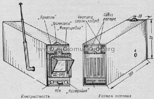 Kosmonaut Transistor TV ; Unknown - CUSTOM (ID = 679652) Television